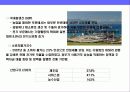 모로코 (MOROCCO)의 이해와 시장 진출 전략 7페이지