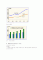 대한민국과 싱가포르자유무역협정 8페이지