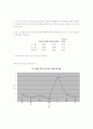 대한민국과 싱가포르자유무역협정 16페이지