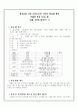 [사회복지 프로포절]남성노인의 사회성 향상을 통한 우울증 예방 프로그램 3페이지