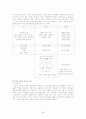 [가족치료모델] 가족치료모델의 개념과 과정 및 사례, 평가와 한계점 - 가족복지 실천과정 39페이지