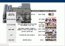 서울의 문화 유산에 대한 이해(전통,현대 관광지,문화체험) 12페이지