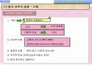 중국, 새로운 금융허브 8페이지