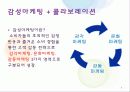 콜라보레이션 마케팅과 소비트랜드(트렌드) 7페이지