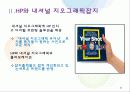 콜라보레이션 마케팅과 소비트랜드(트렌드) 13페이지