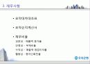 우리은행 기업 분석 및 주요분야 분석 29페이지