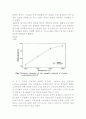 소결불량 해결책 설계 12페이지