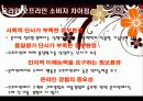 [소비자행동론] 온라인 소비자 행동의 특성과 사례.ppt 7페이지