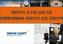 대한민국 초우량 금융기업 미래에셋(MIRAE ASSET)의 성공 경영전략 1페이지