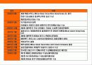 대한민국 초우량 금융기업 미래에셋(MIRAE ASSET)의 성공 경영전략 5페이지