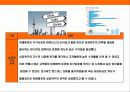 대한민국 초우량 금융기업 미래에셋(MIRAE ASSET)의 성공 경영전략 18페이지