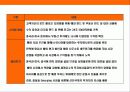 대한민국 초우량 금융기업 미래에셋(MIRAE ASSET)의 성공 경영전략 22페이지