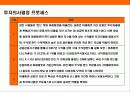 대한민국 초우량 금융기업 미래에셋(MIRAE ASSET)의 성공 경영전략 24페이지