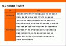 대한민국 초우량 금융기업 미래에셋(MIRAE ASSET)의 성공 경영전략 25페이지