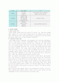 [RFID] RFID의 기본특성과 시장전망 - RFID, 정보시스템의 구성요소, 분류와 특성, 표준화, 시스템 도입시 고려사항, 적용분야, 6페이지