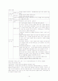 사회복지 1급 국가고시 치르기 일주일 전 참고 자료 18페이지