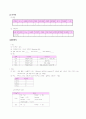 간경화 사례연구 케이스 6페이지