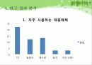 [대중매체와 아동발달] 대중매체가 아동의 행동(발달)에 미치는 영향 12페이지