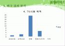 [대중매체와 아동발달] 대중매체가 아동의 행동(발달)에 미치는 영향 15페이지