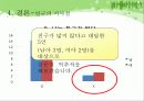 [대중매체와 아동발달] 대중매체가 아동의 행동(발달)에 미치는 영향 25페이지