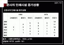 [언론역사]박정희 정권에서의 언론의 특징 23페이지