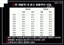 [언론역사]박정희 정권에서의 언론의 특징 47페이지