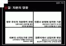 [언론역사]박정희 정권에서의 언론의 특징 49페이지