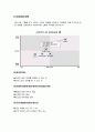 국제기업 스타벅스의 모든 것 7페이지