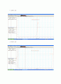 다이오드 실험 1 6페이지