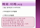 [장애인복지] 정신장애인의 차별실태와 국내,국외 사례 분석 및 해결방안 11페이지