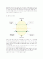 부동산과 증권투자가 국민경제에 미치는 영향 11페이지