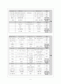 오경주해 (민수기 13장 17-33절). 9페이지