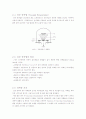 Thermal Evaporation법을 이용한 박막의 제조 레포트(예비+결과) 3페이지