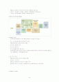 [국민기초생활보장제도] 국민기초생활보장제도의 필요성과 종류, 특징, 향후 전망 40페이지