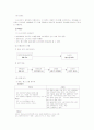 [마케팅 사례] 소녀시대의 마케팅 성공사례 분석 및 문제점과 개선방안 12페이지