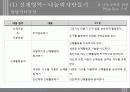 [놀이지도안/활동계획안] 만5세 아동을 위한 나눔교육 놀이지도안 파워포인트 13페이지