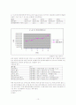 [사업계획서]여행사 사업계획서 11페이지