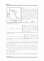 토질역학실험 압밀 보고서입니다. 8페이지