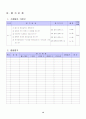 농구수업지도안(12차시) 15페이지