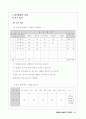 체육과 연구수업안(다리벌려 앞구르기) 19페이지