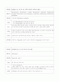 [간호학]폐렴(pneumonia)환자 사례 보고서 12페이지