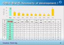 창의적 공학설계 Creative Engineering Design Courses - 주유 경보기.ppt 6페이지