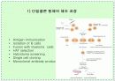 항체와 B 림프구 : 단클론 항체의 제조 36페이지