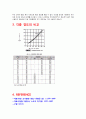 경도 시험의 종류 및 목적, 시험방법, 비교 (브리넬, 로크웰, 비커스, 마이크로 비커스, 쇼어, 마르텐스경도계)   10페이지