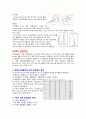 재료의 조성 측정방법(XRD, TGA, DTA, FTIR, AES, EDS, XRF, ICP-MS, AAS, XPS) 4페이지