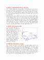 재료의 조성 측정방법(XRD, TGA, DTA, FTIR, AES, EDS, XRF, ICP-MS, AAS, XPS) 30페이지