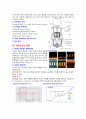 AES(Auger Electron Spectroscopy)의 원리와 구성 2페이지