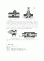 공압실험(공기의 운동이나 현상 제어용 매체) 8페이지