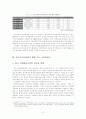 한국의 금융제도와 시장경제의 발전방안  6페이지