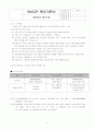 HACCP기준서텍스트완성본(자체제작) 19페이지